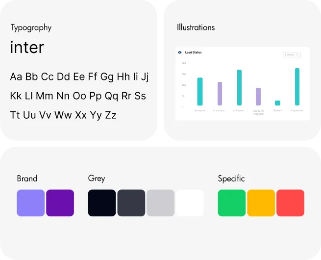 Style guidelines by Youiocean for Oodle Dashboard